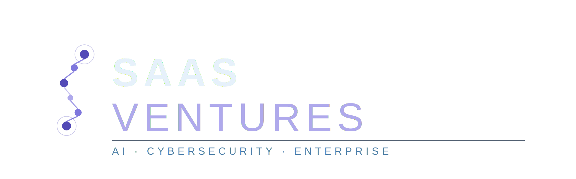 SaaS Ventures — AI · Cybersecurity · Enterprise